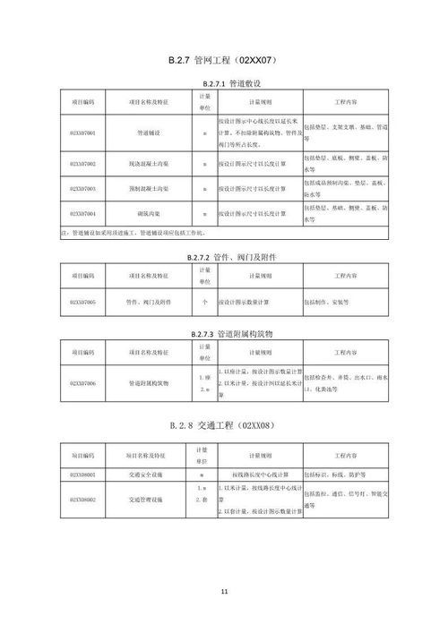 住建部發(fā)布工程總承包計(jì)價(jià)計(jì)量規(guī)范并公開(kāi)征求意見(jiàn)，促進(jìn)行業(yè)標(biāo)準(zhǔn)化發(fā)展