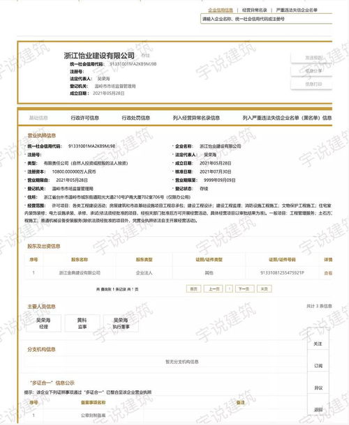 起拍價(jià)1400萬(wàn)元，建筑工程施工總承包壹級(jí)資質(zhì)拍賣或引發(fā)市場(chǎng)瘋搶